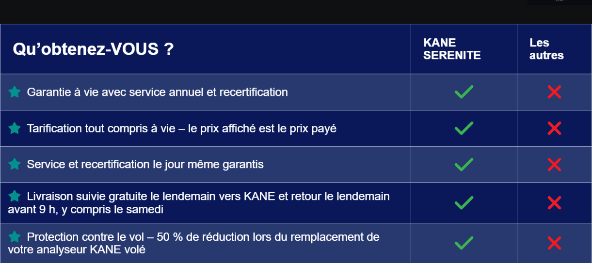 SERVICE EXCEPTIONNEL