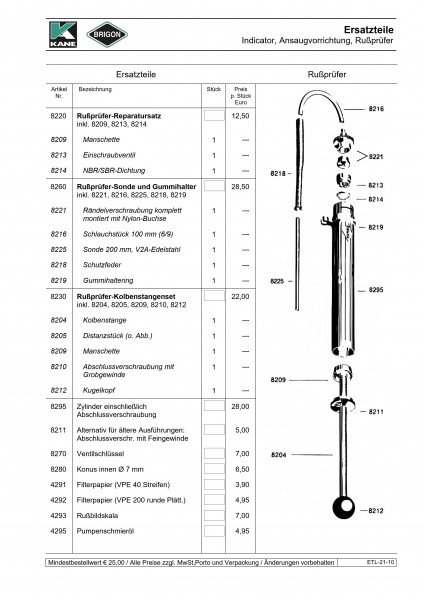 BRIGON Rußprüfer Handbuch