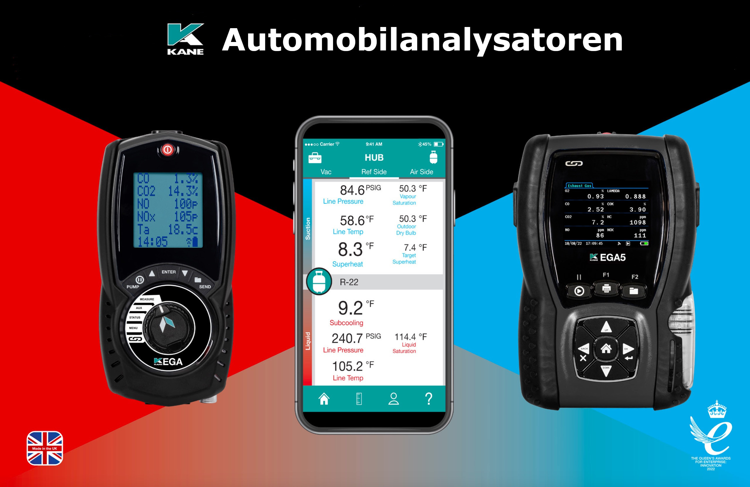Automotive Messgeräte