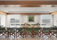 Janeiro hotel sala para negocios frente ao mar