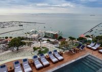 Rooftop view hotel fasano salvador