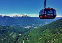 Canada whistler teleferico