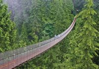 Ponte Suspensa de Capilano