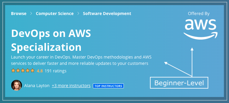 DevOps on AWS Training