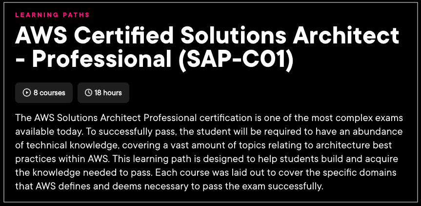 AWS Solutions Architect Associate
