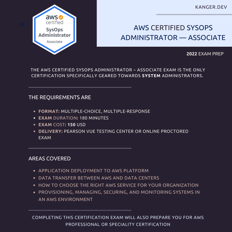 AWS SysOps Administrator