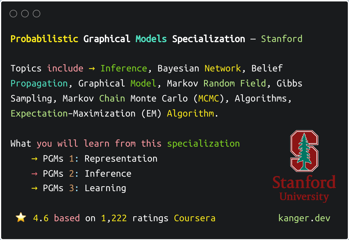 statistics probability for data science