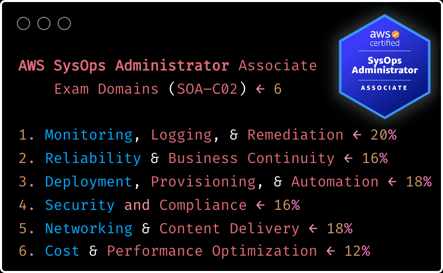 AWS Certificate Guide