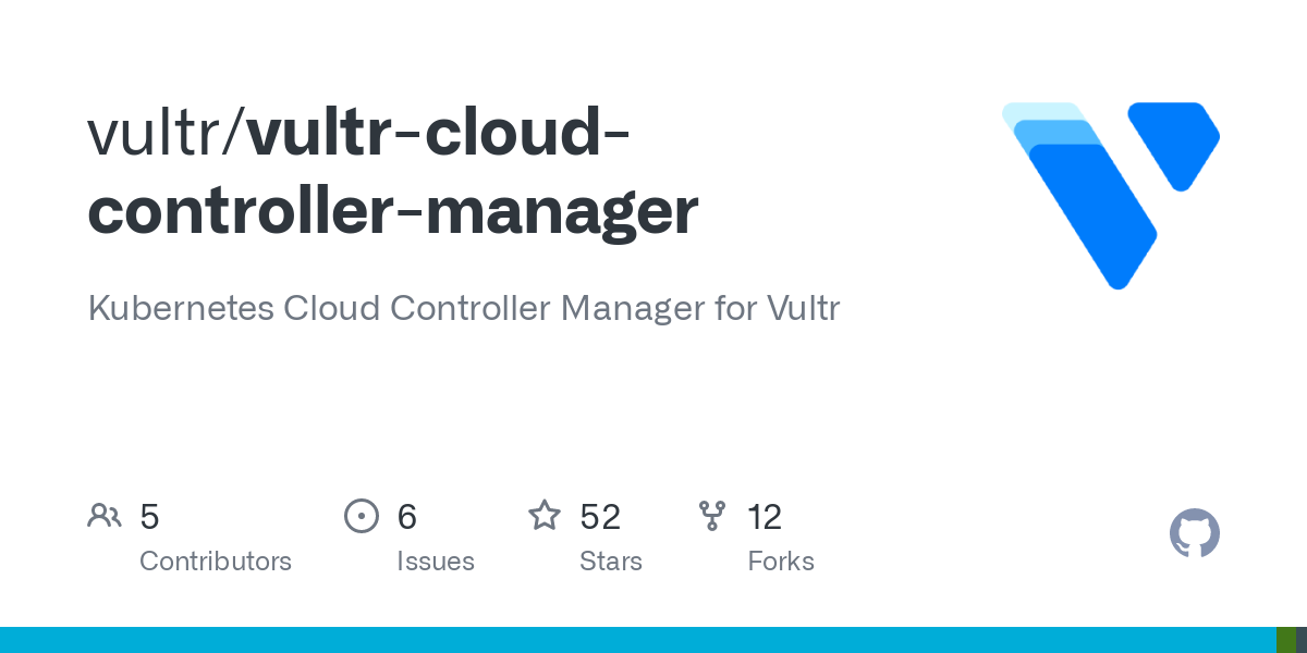 Managed Kubernetes
