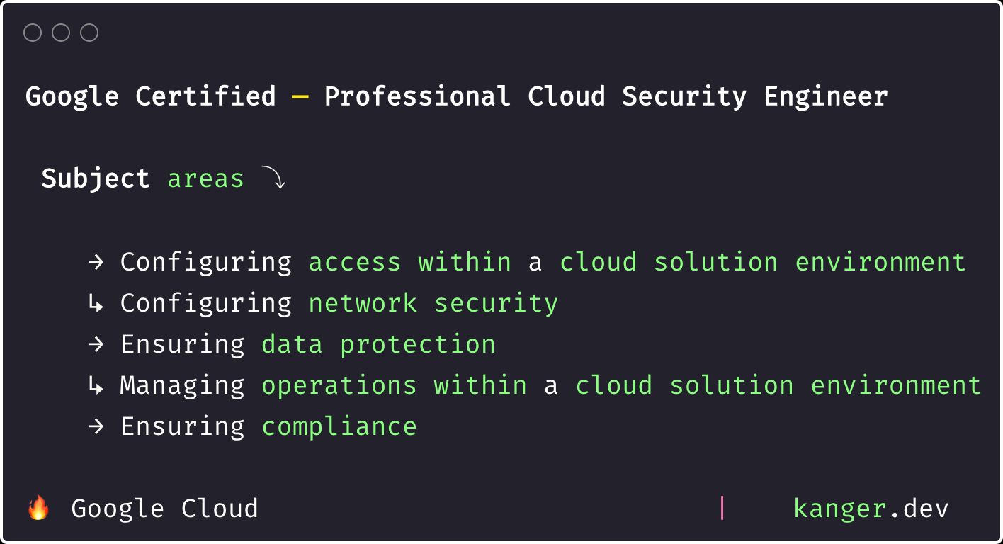 Cloud security certification