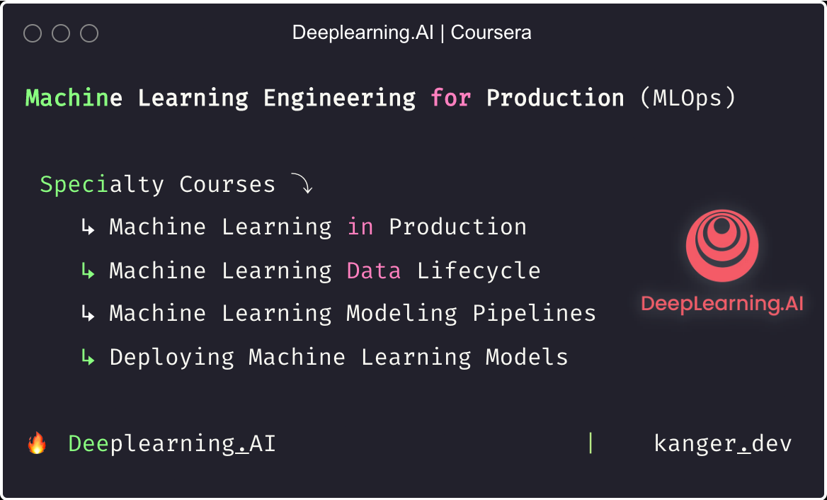 MLOps Courses