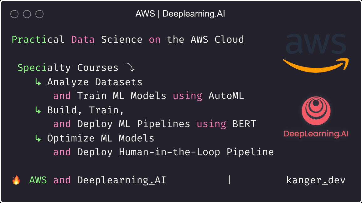 Learn MLOps