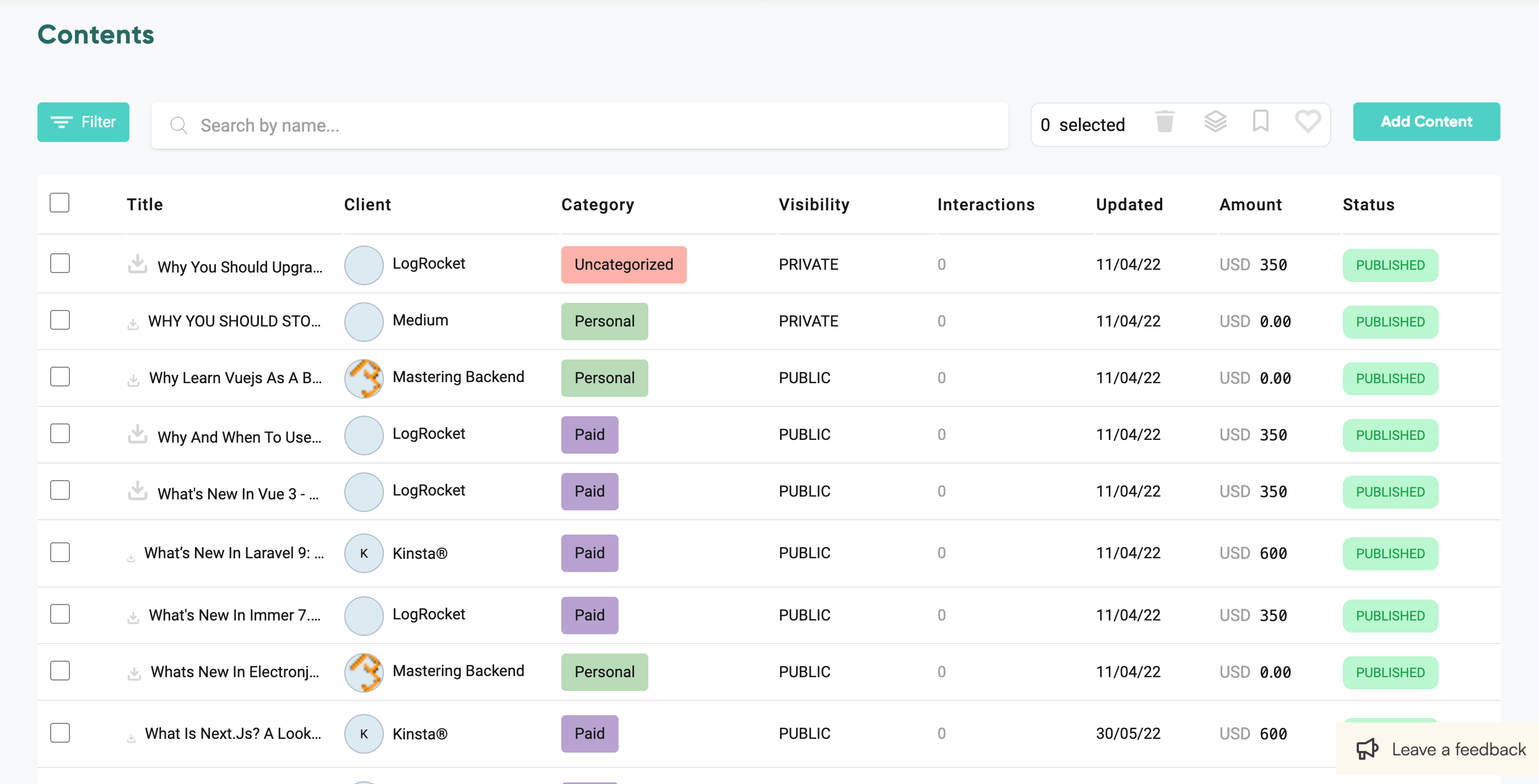 Content hub overview