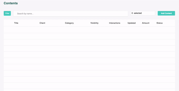 Organized Content Overview