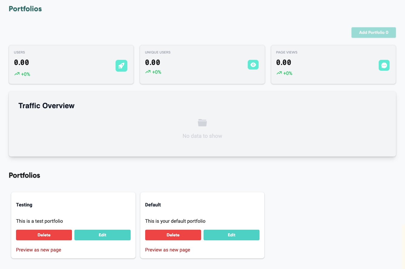 Portfolio overview