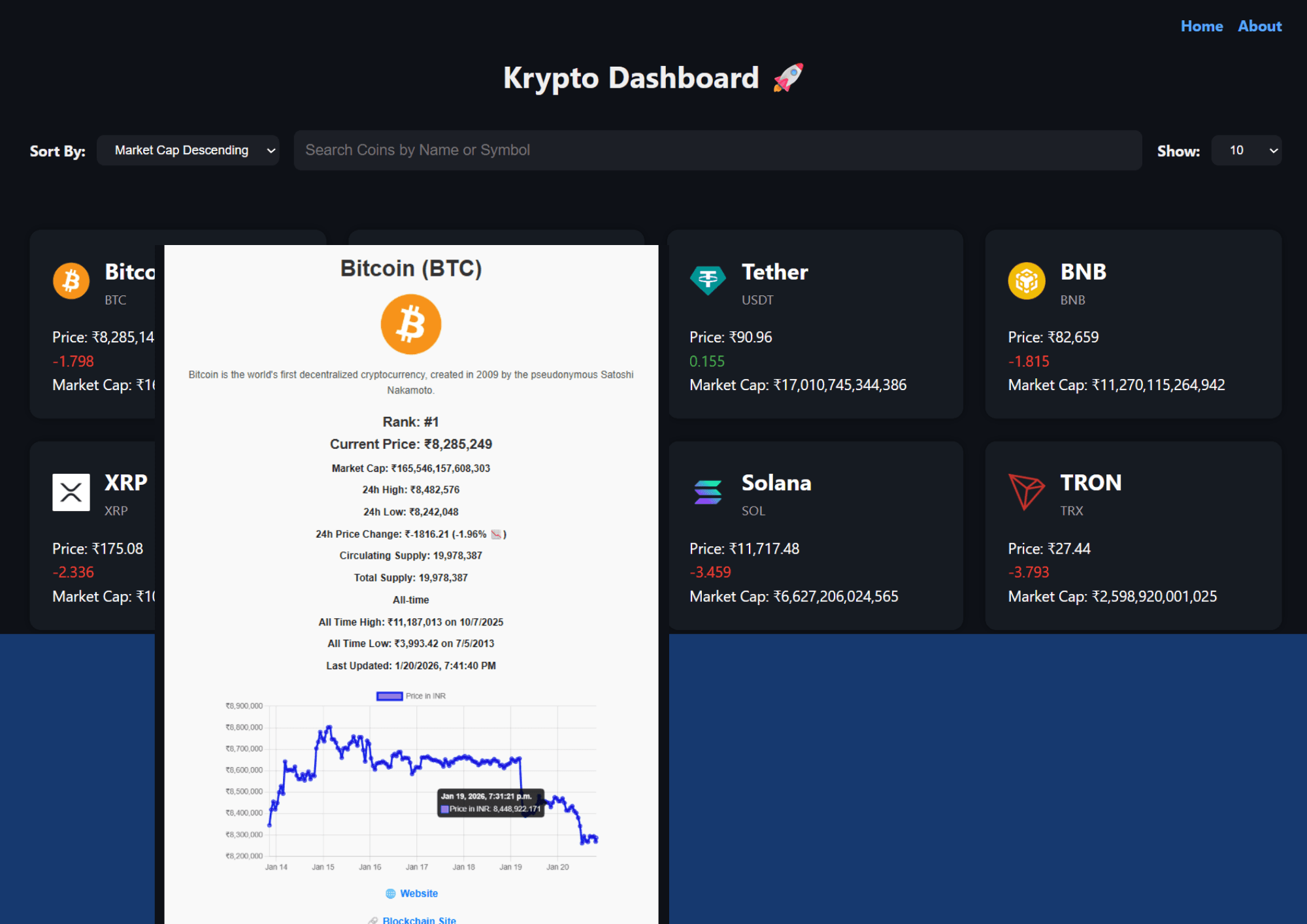Krypto Dashboard