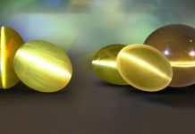 Cymophane (Chrysoberyl)
