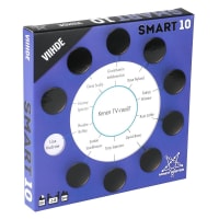 Smart10 -lautapelin arvostelu ＞ Lautapeliopas