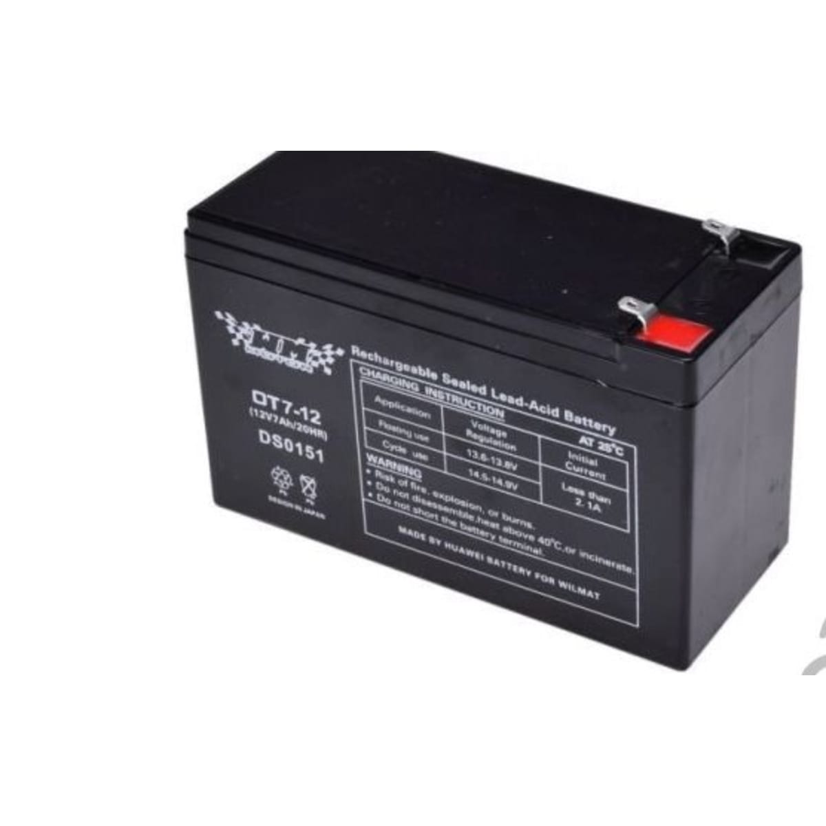 Порядок тестирования