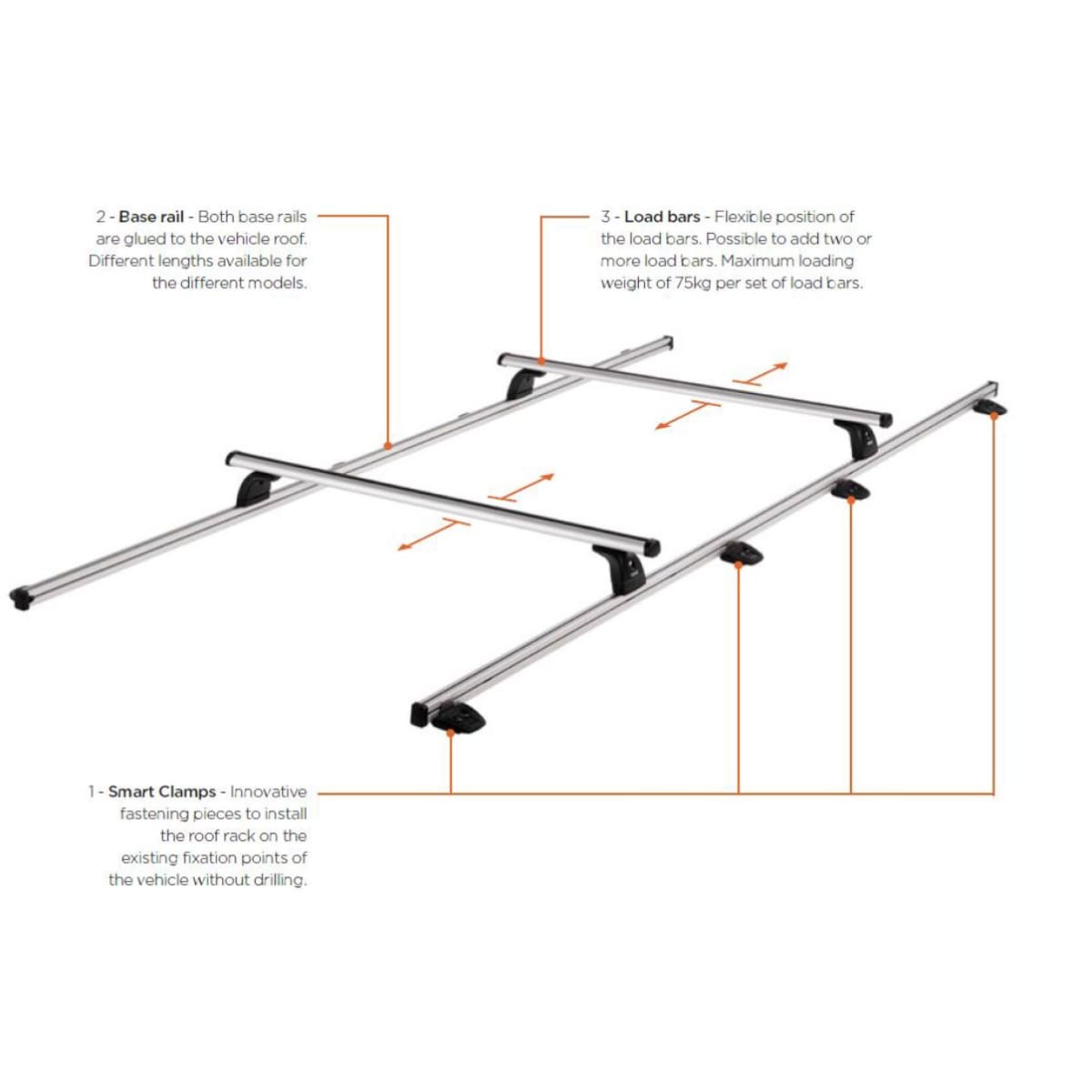 Thule smart clamp ducato top