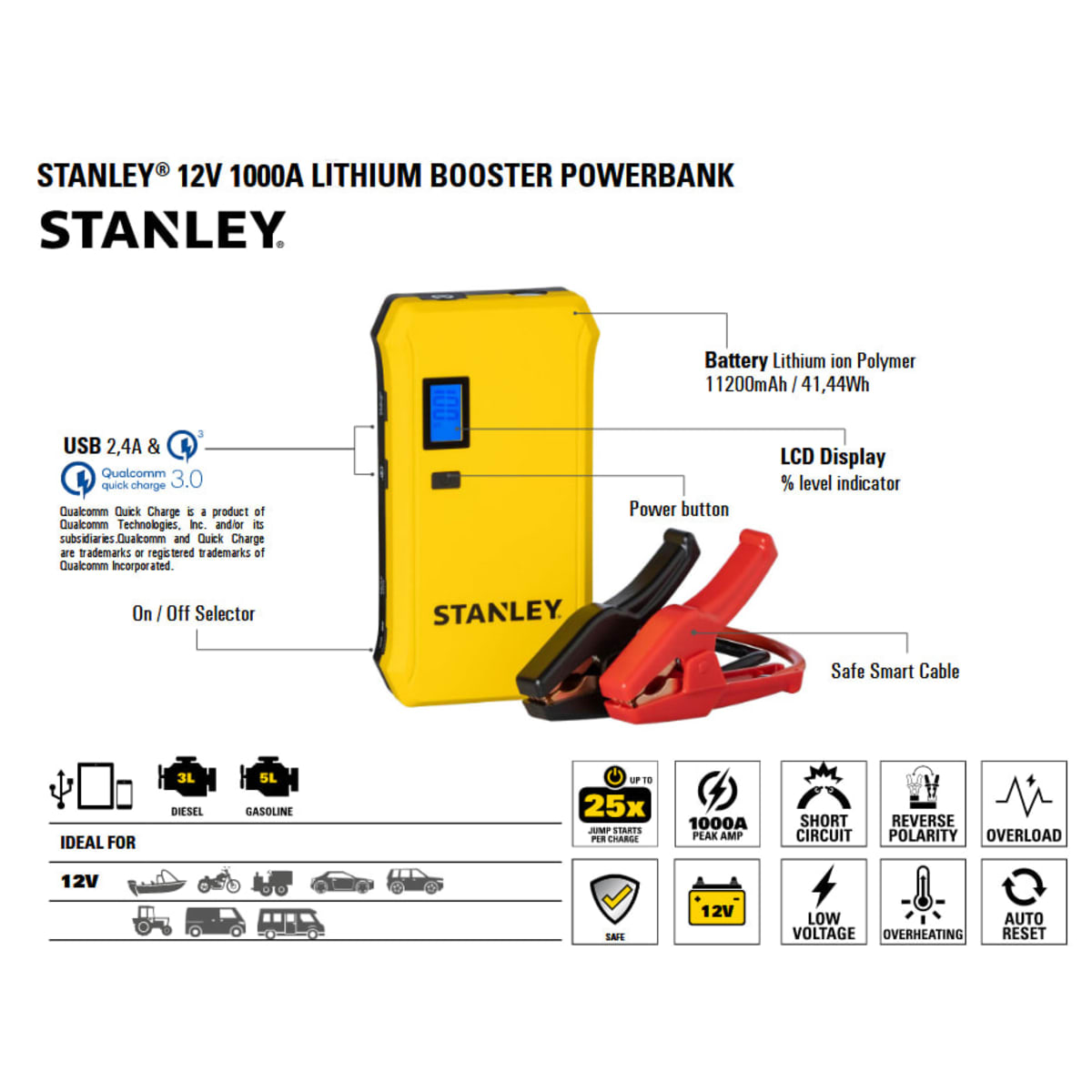 Stanley 12V 1000A apukäynnistin  verkkokauppa