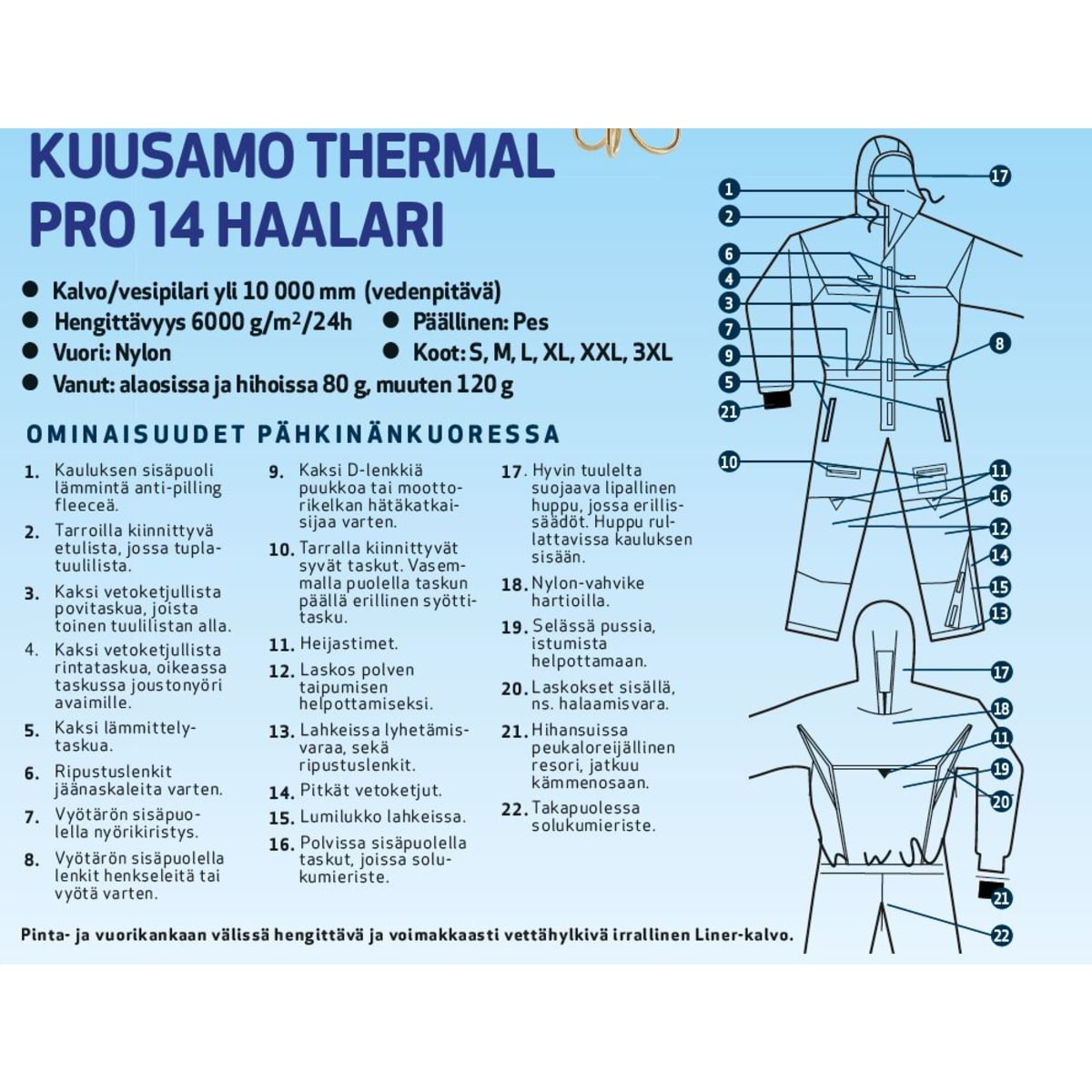 Kuusamo Thermal Pro 14 haalari  verkkokauppa