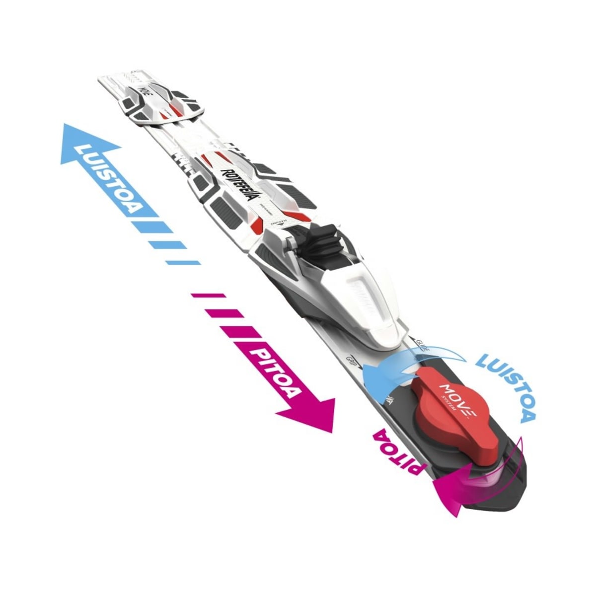 Платформа nis для крепления rottefella. Платформа nis для крепления rottefella. Крепления rottefella nnn. Подпятник rottefella ifp. Move switch.