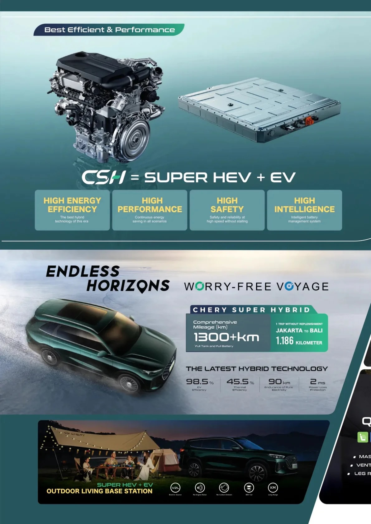 Chery Tiggo 8 CSH page 2