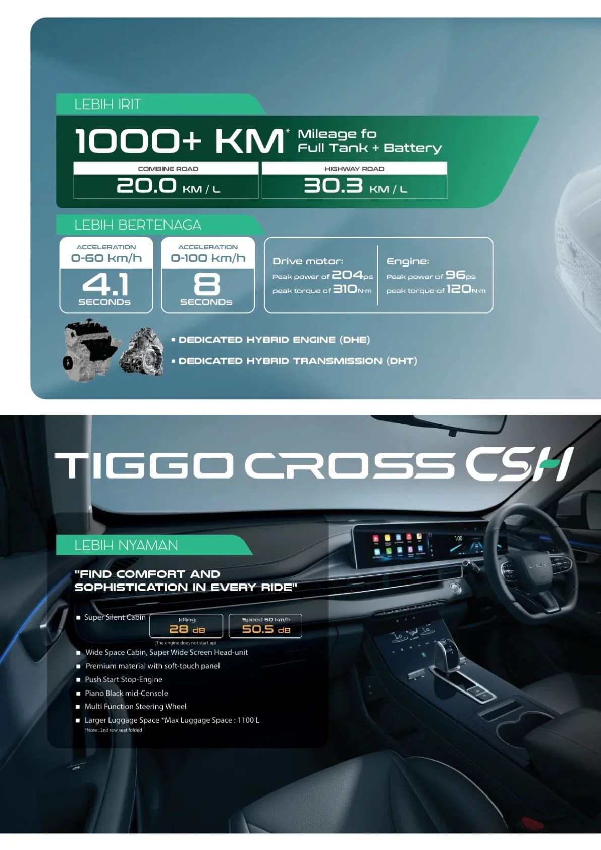 Chery Tiggo Cross CSH page 2