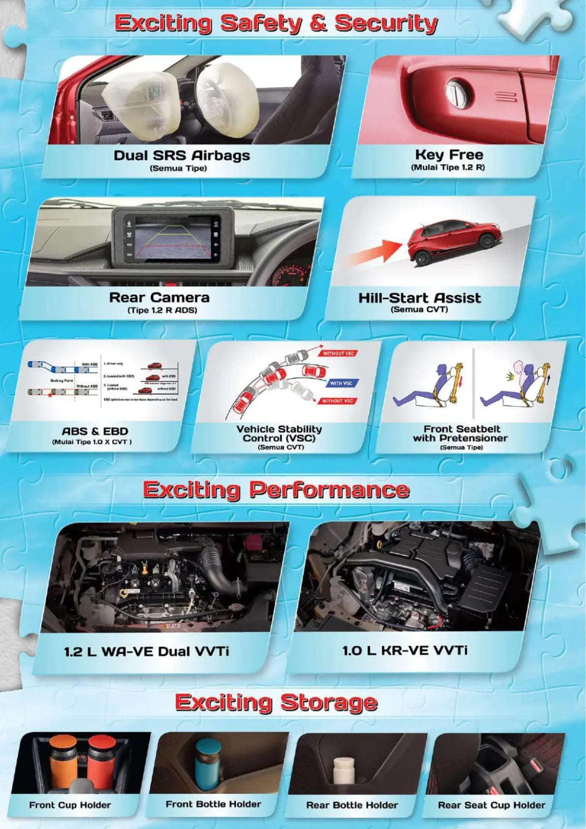 Daihatsu Ayla page 4