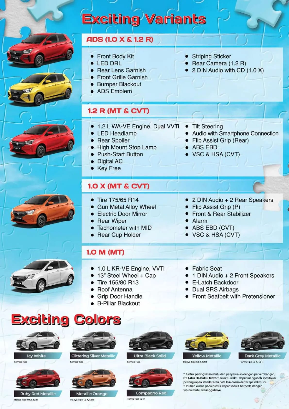 Daihatsu Ayla page 5
