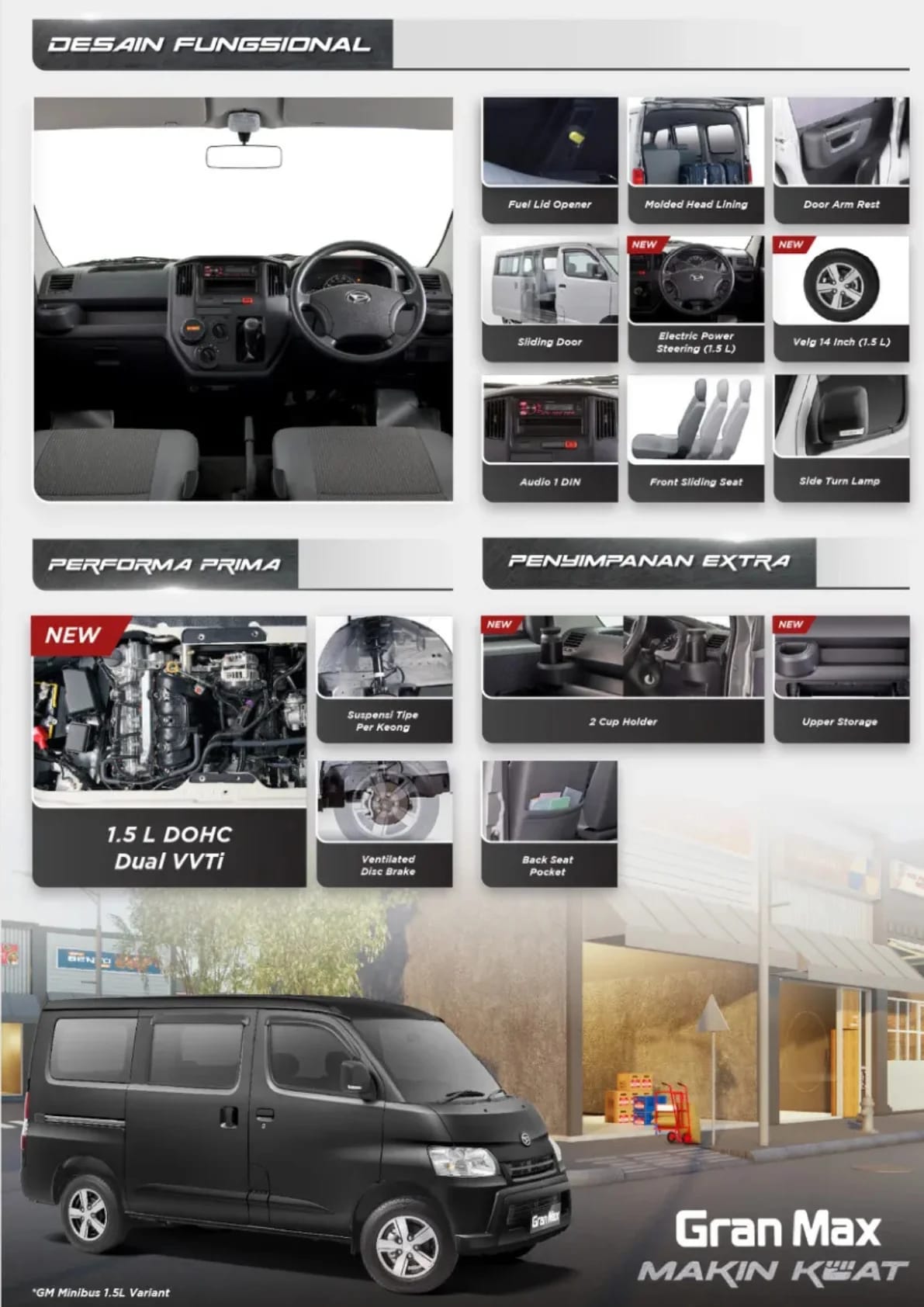 Daihatsu Granmax MB page 3