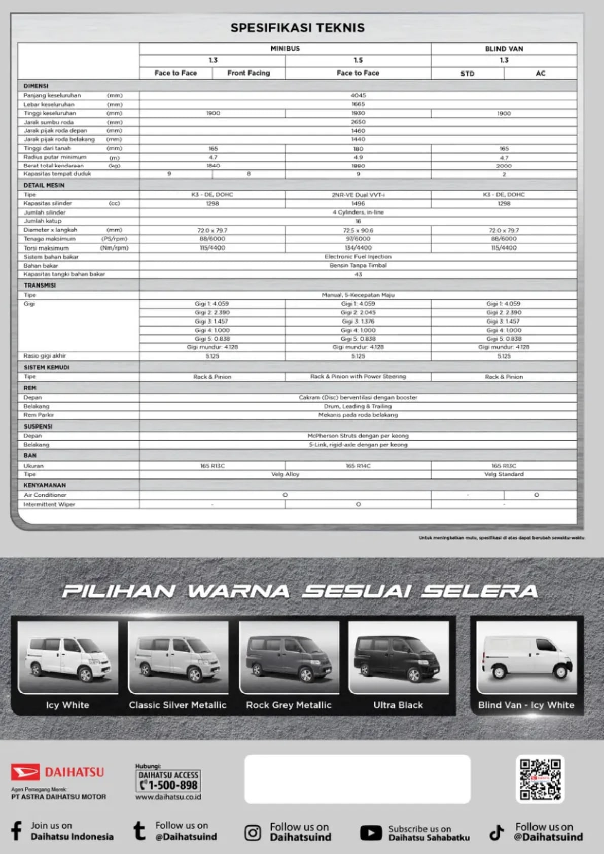 Daihatsu Granmax MB page 4