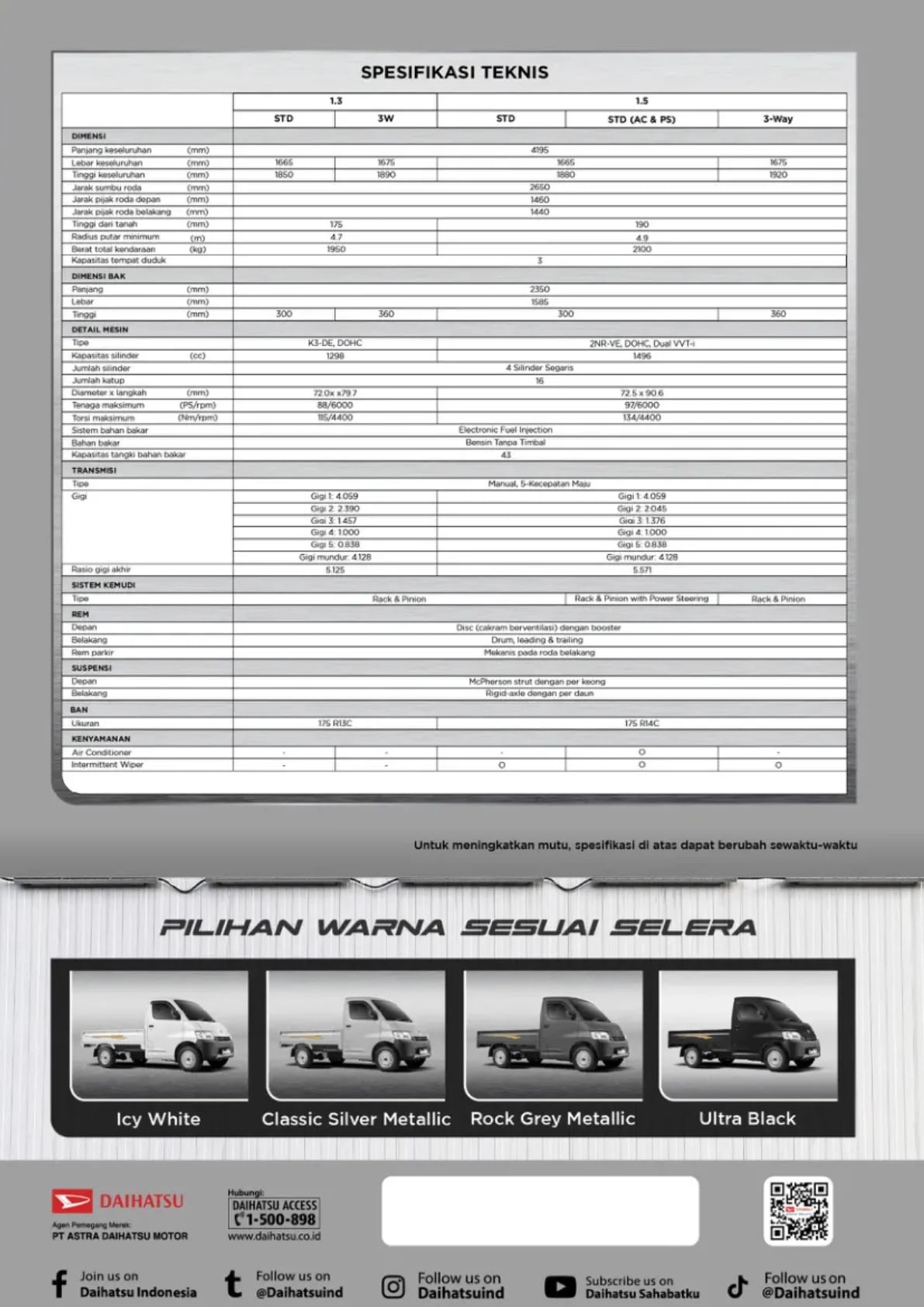 Daihatsu Granmax PU page 4