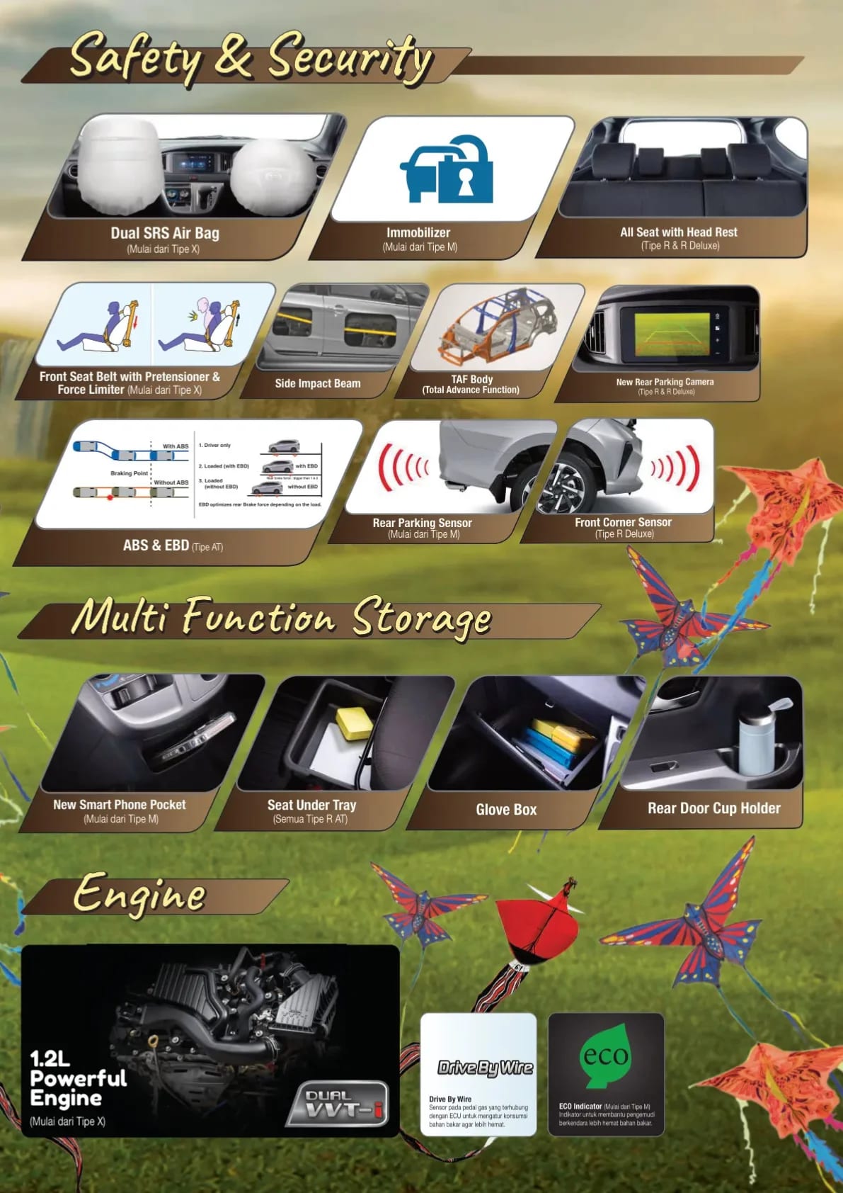 Daihatsu Sigra page 4