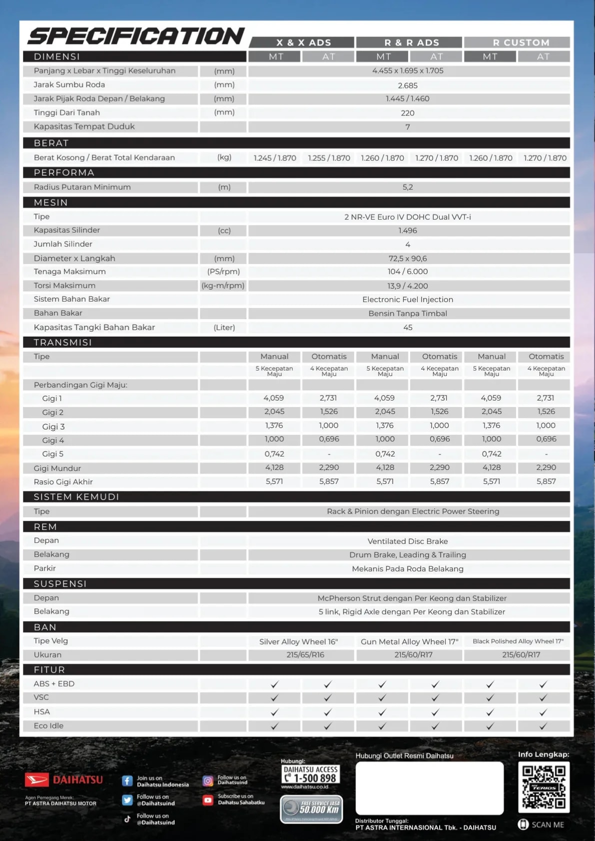 Daihatsu Terios page 6
