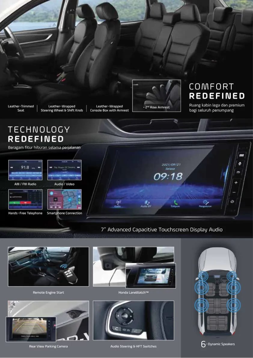 Honda BR-V N7X page 3