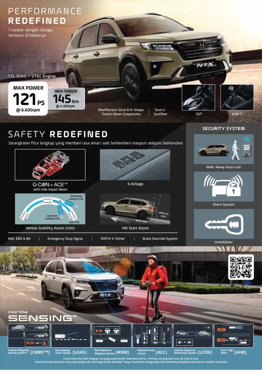 Honda BR-V N7X page 4