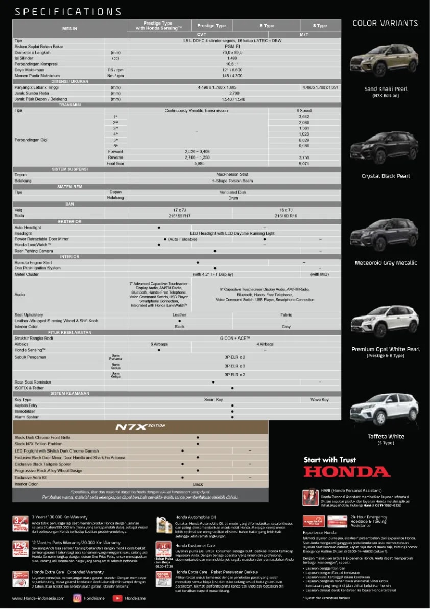 Honda BR-V N7X page 6