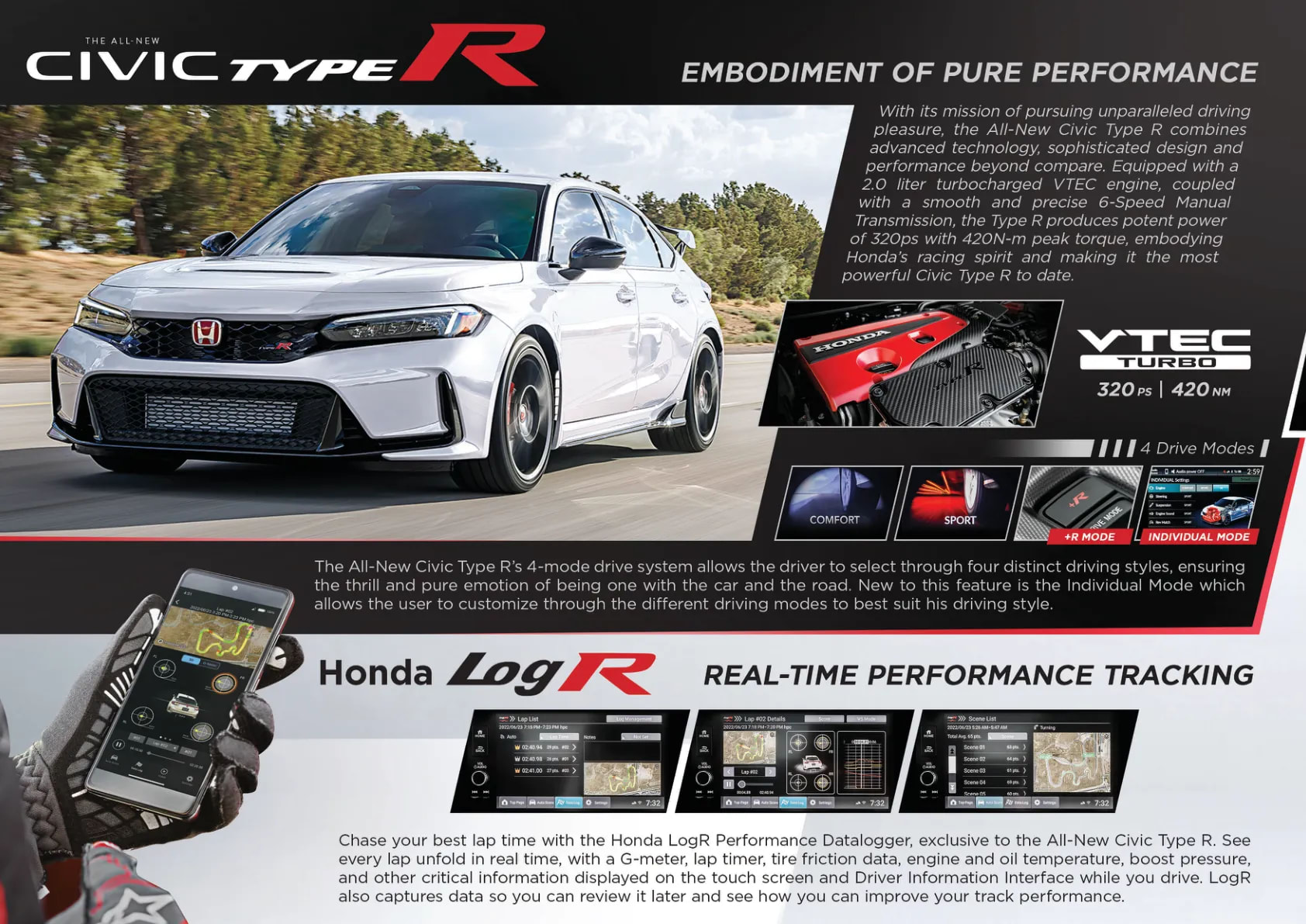 Honda Civic Type R page 2