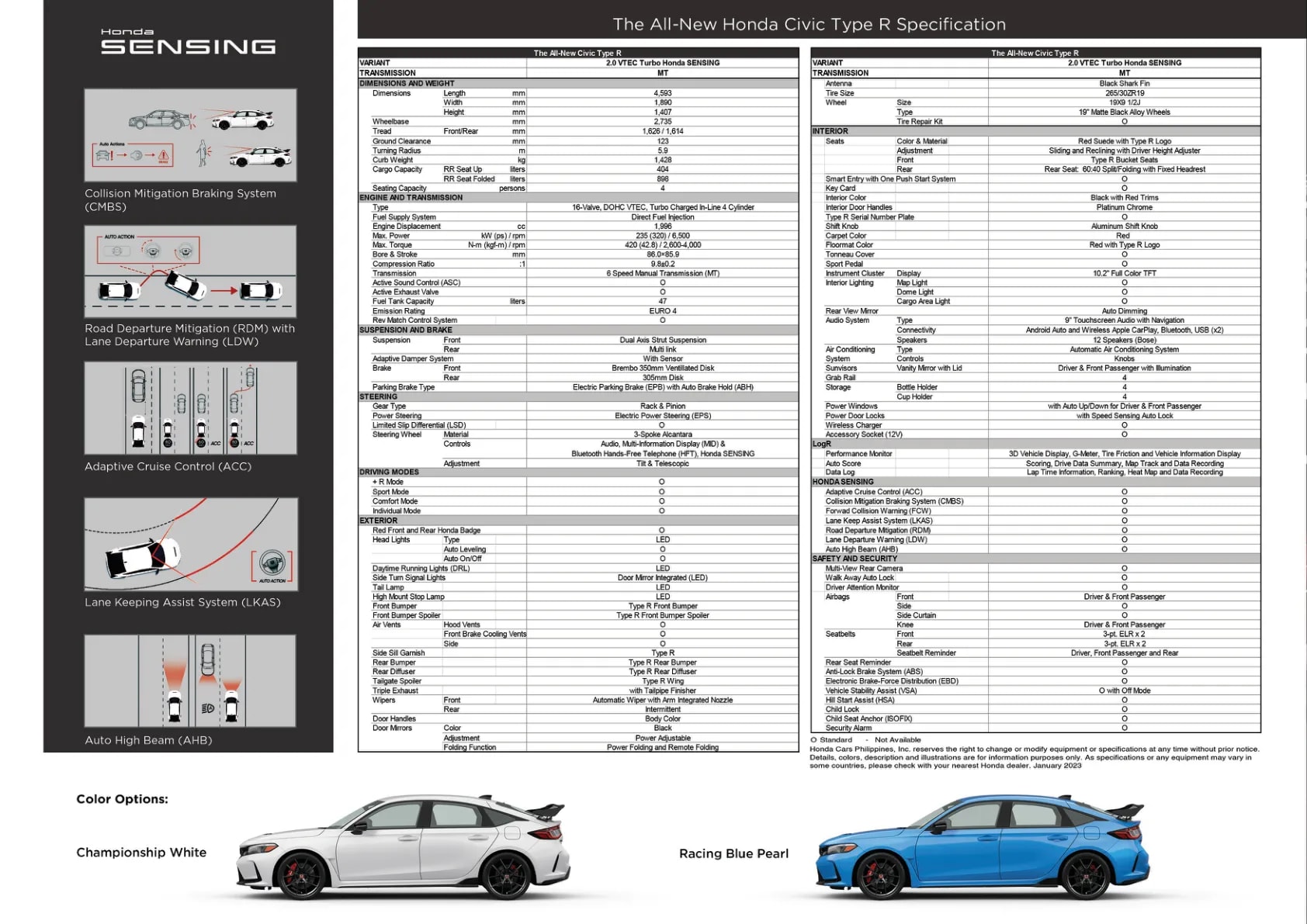 Honda Civic Type R page 4