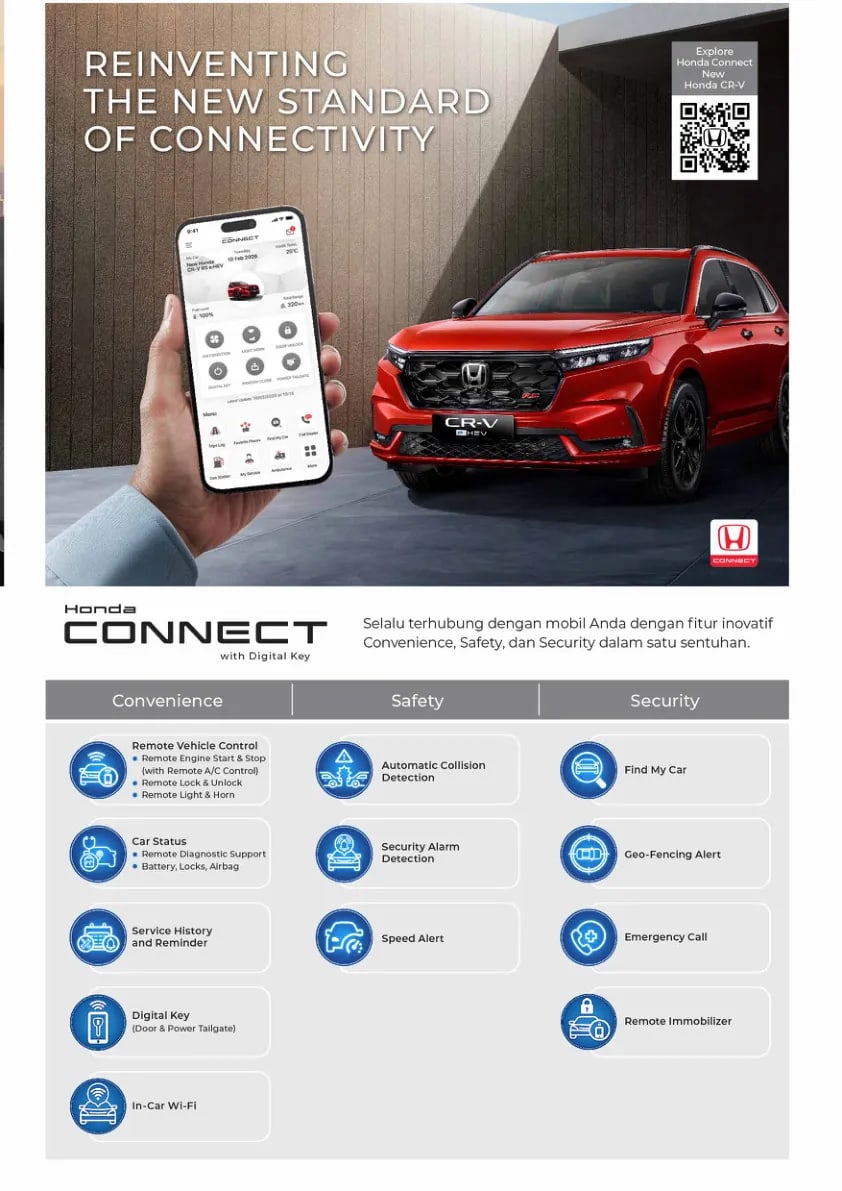 Honda CR-V page 13
