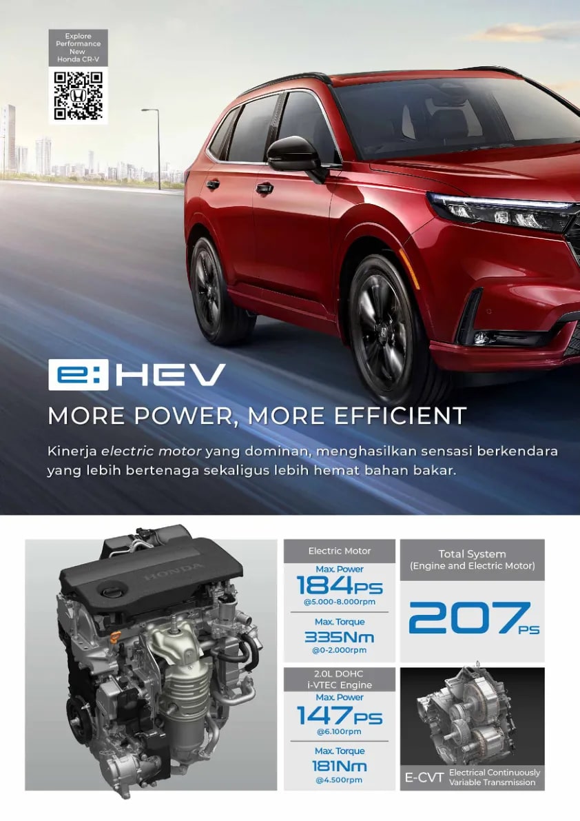 Honda CR-V page 14