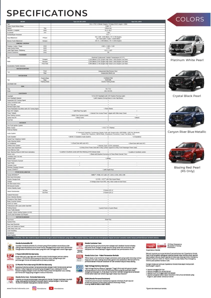 Honda CR-V page 23