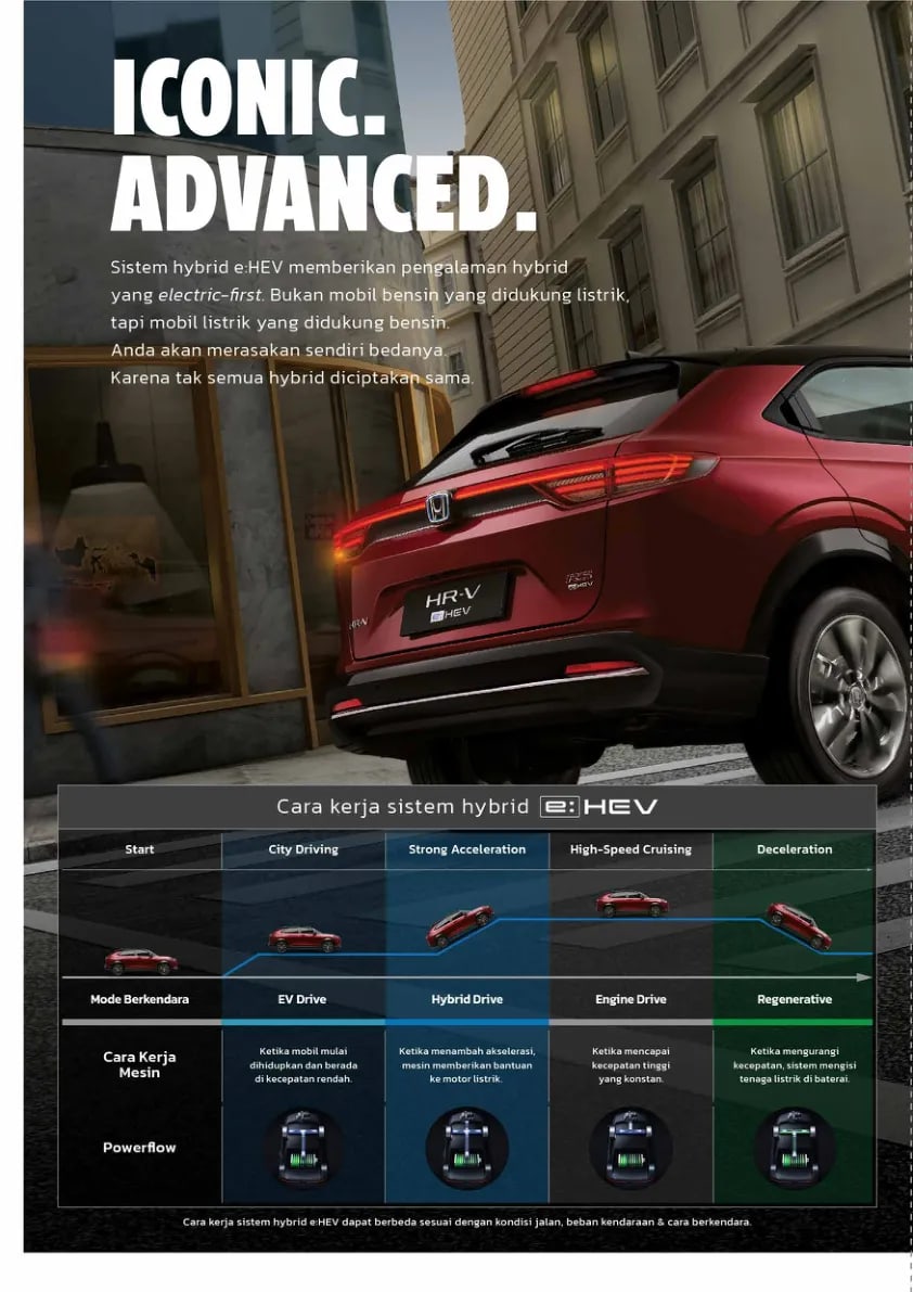 Honda HR-V page 8