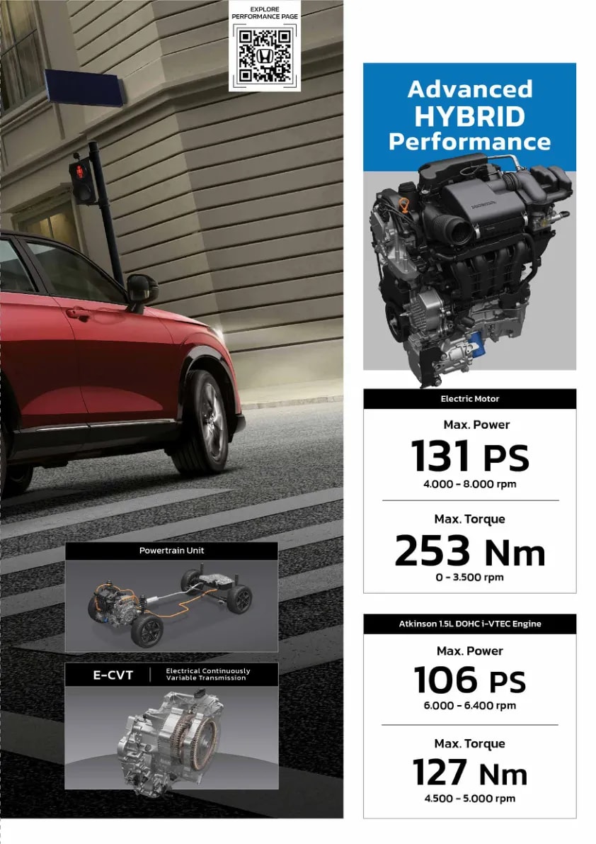 Honda HR-V page 9