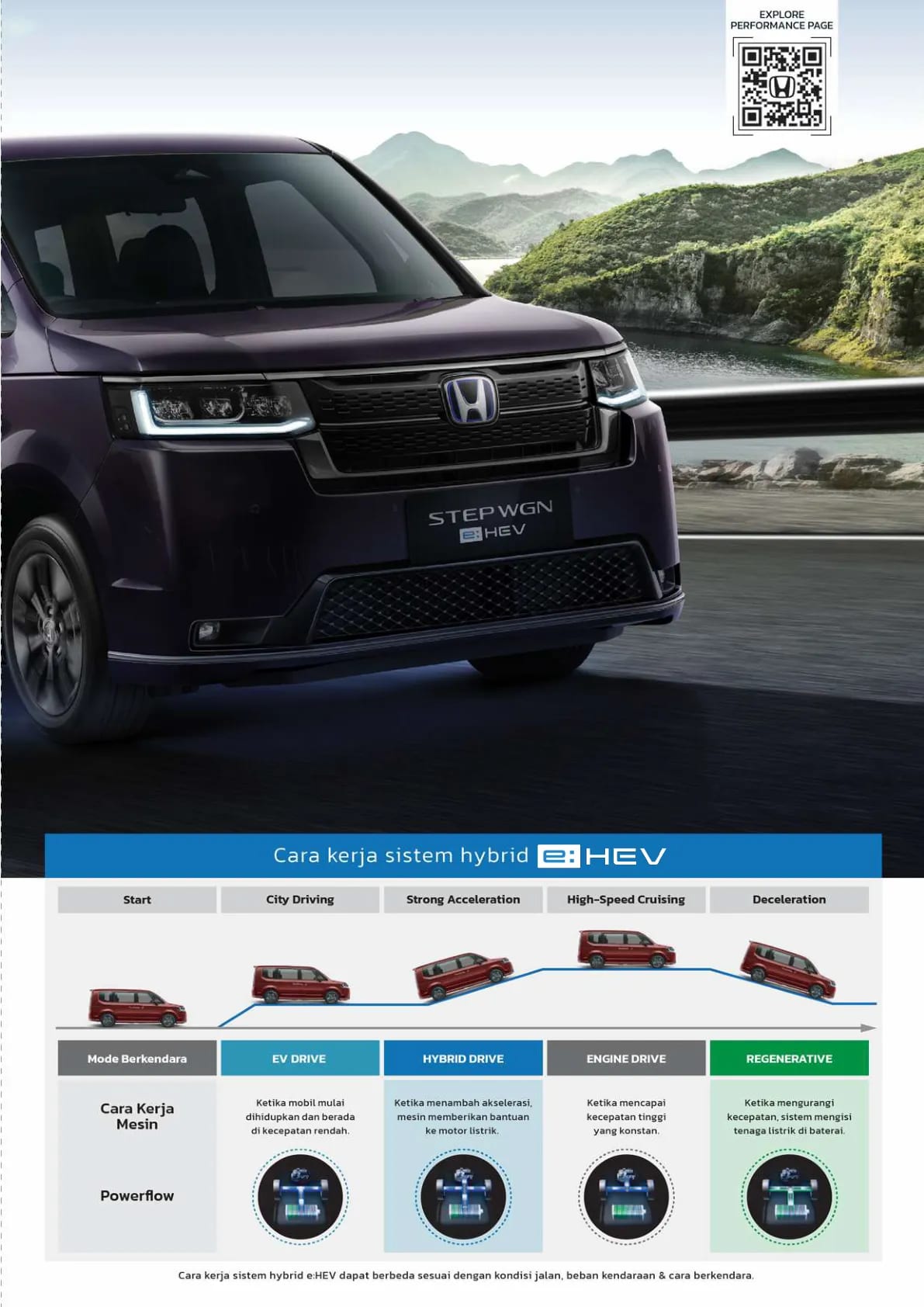 Honda STEP WGN page 17