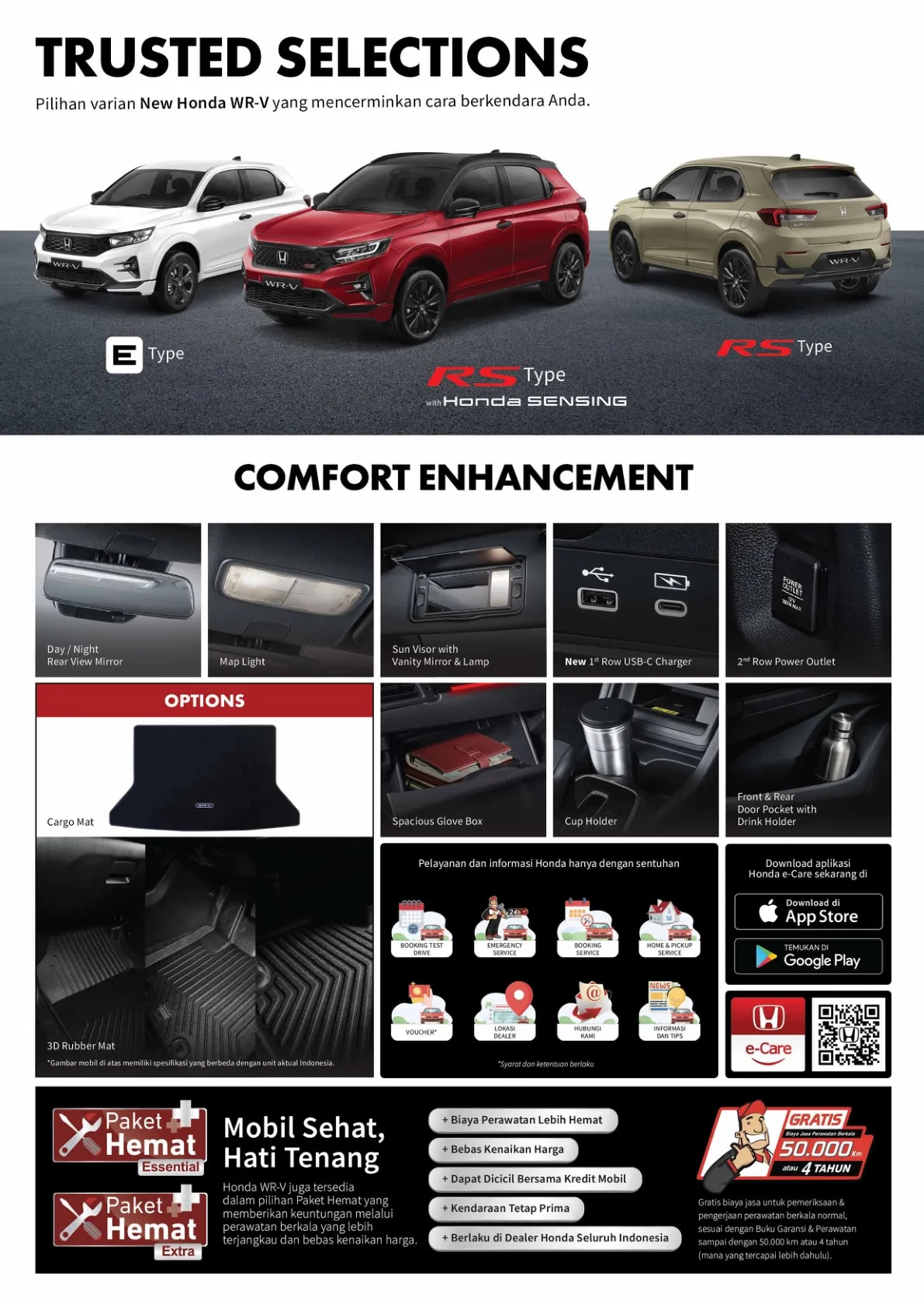 Honda WR-V page 5