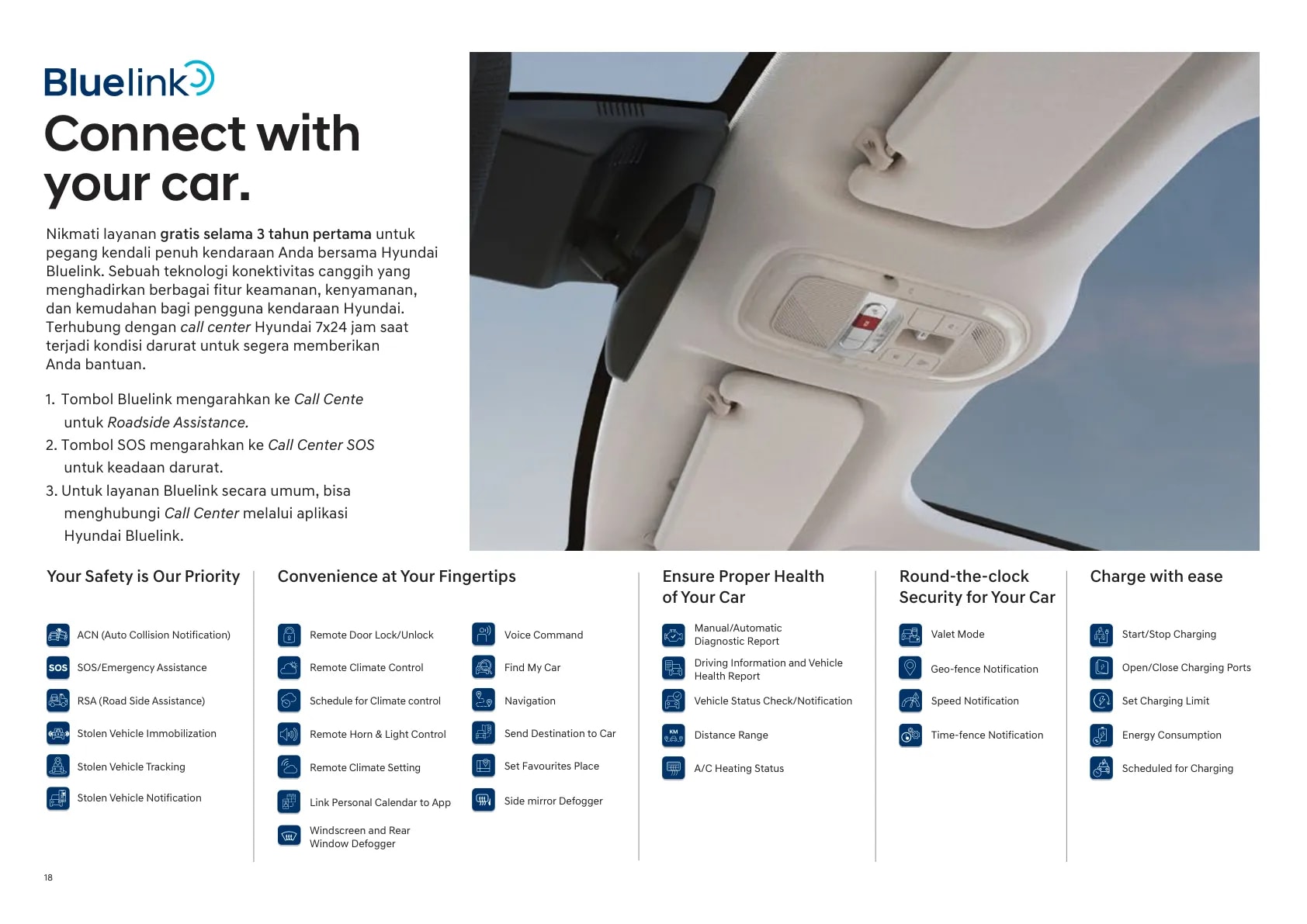Hyundai Ioniq 5 page 18