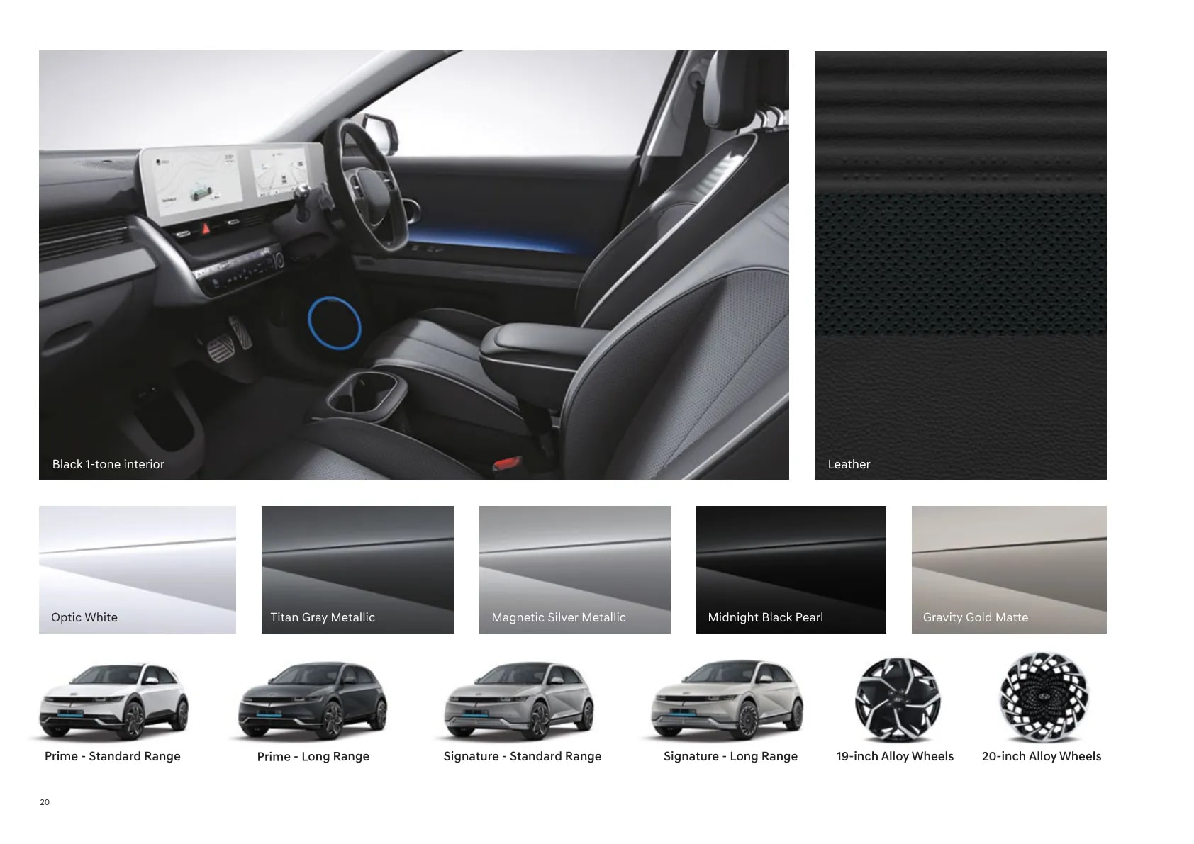 Hyundai Ioniq 5 page 20